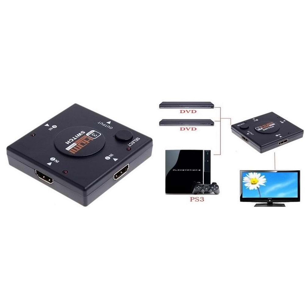 Hdmi Çoklayıcı Switch 3 Port Çoğaltıcı Splitter 4285