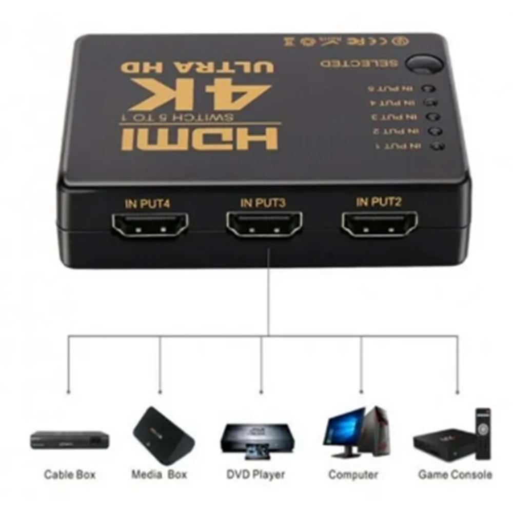 Maxgo Hdmi Çoklayıcı Switch 5 Port Çoğaltıcı 4K Kumandalı Ultra Hd Splitter Çoklu Cihaz Tek Ekranda 2128