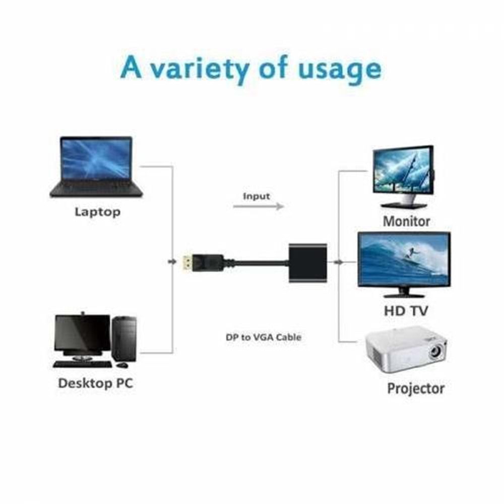 Displayport To Vga Çevirici Dönüştürücü Adaptör Kablosu AL4557