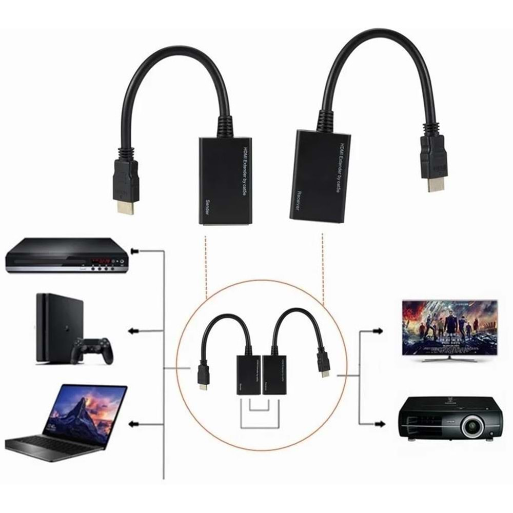 Hdmi Rj45 Cat5e 6 Extender Uzatıcı Uzatma Aparatı Adaptör 1080p 4757