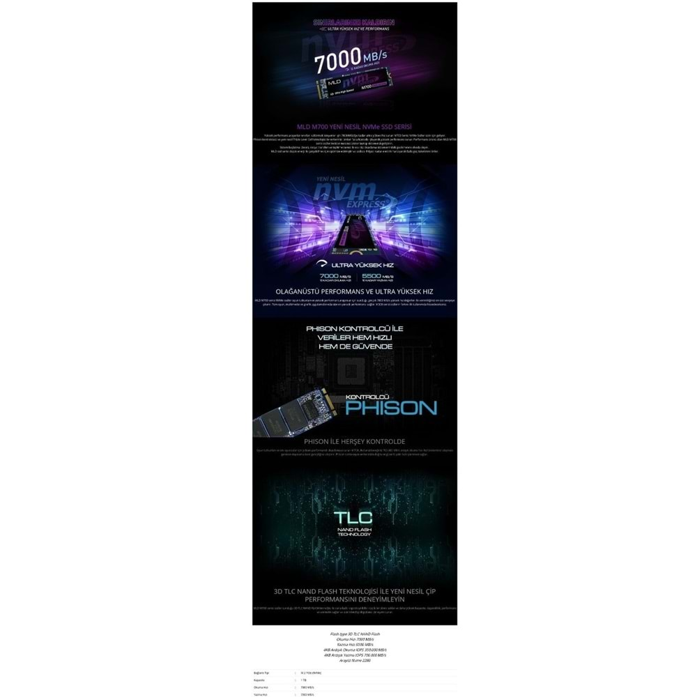 MLD M700 2TB 7000MB-6850MB/s nVME 2280 SSD (MLD22M700P18-2000)