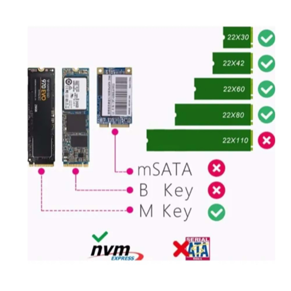 Maxgo 3003 Usb 3.1 Type C To Pci-e Express Nvme Ssd M.2 M-key Hard Disk Kutusu