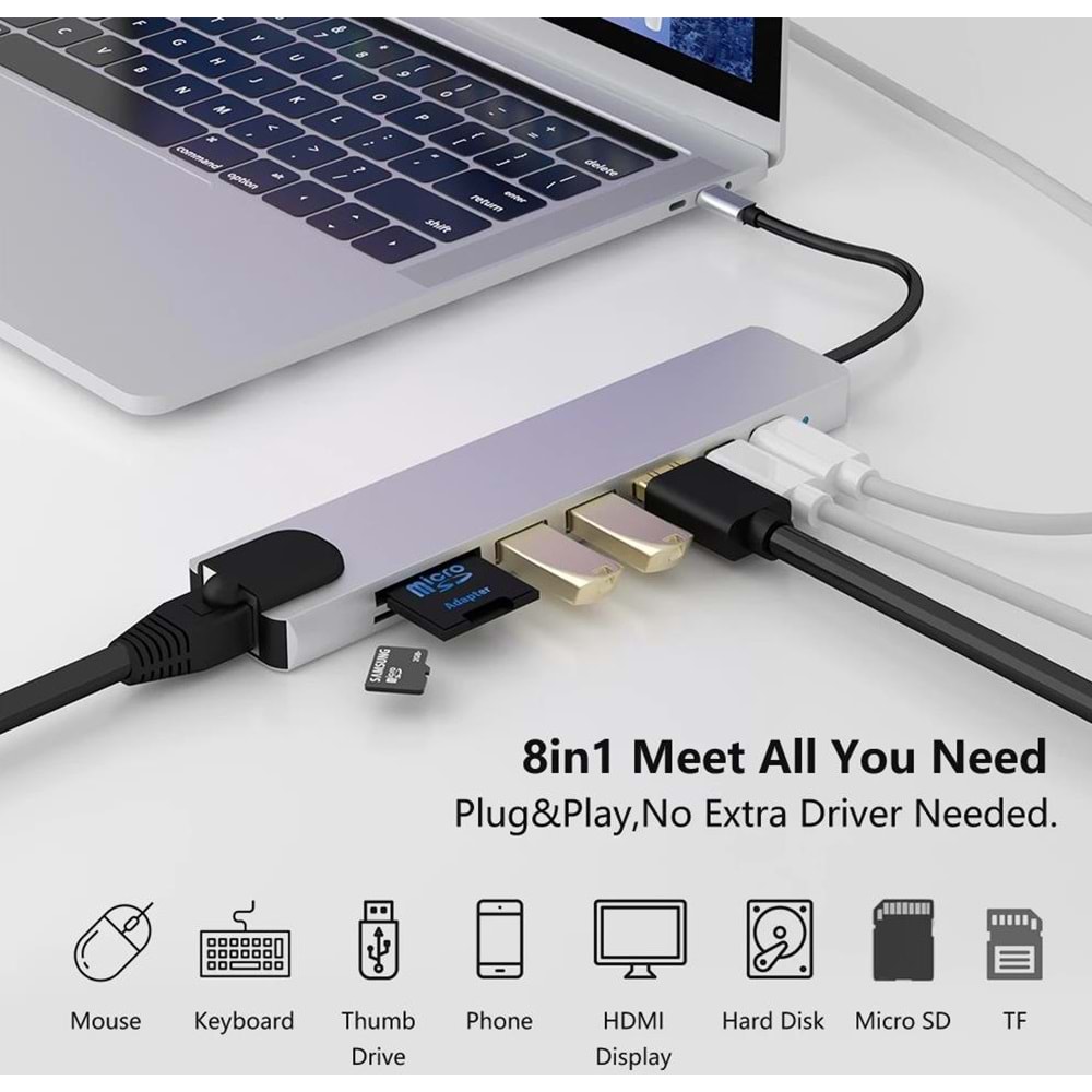 Type C To Hdmi Usb 3.0 Sd MicroSD 8in1 Kart Rj45 Ethernet Çevirici Dönüştürücü Adaptör 4681