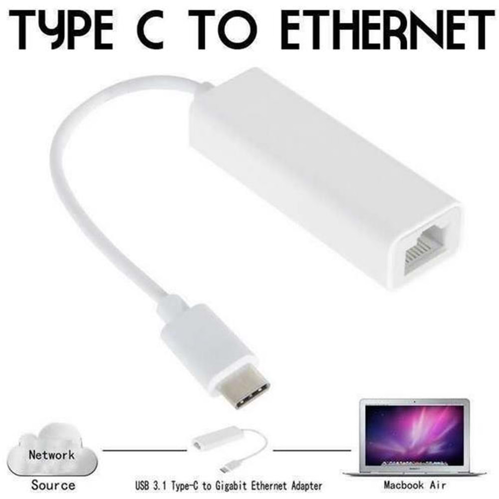Usb 3.1 Type C To Ethernet Çevirici Dönüştürücü Adaptör 4900
