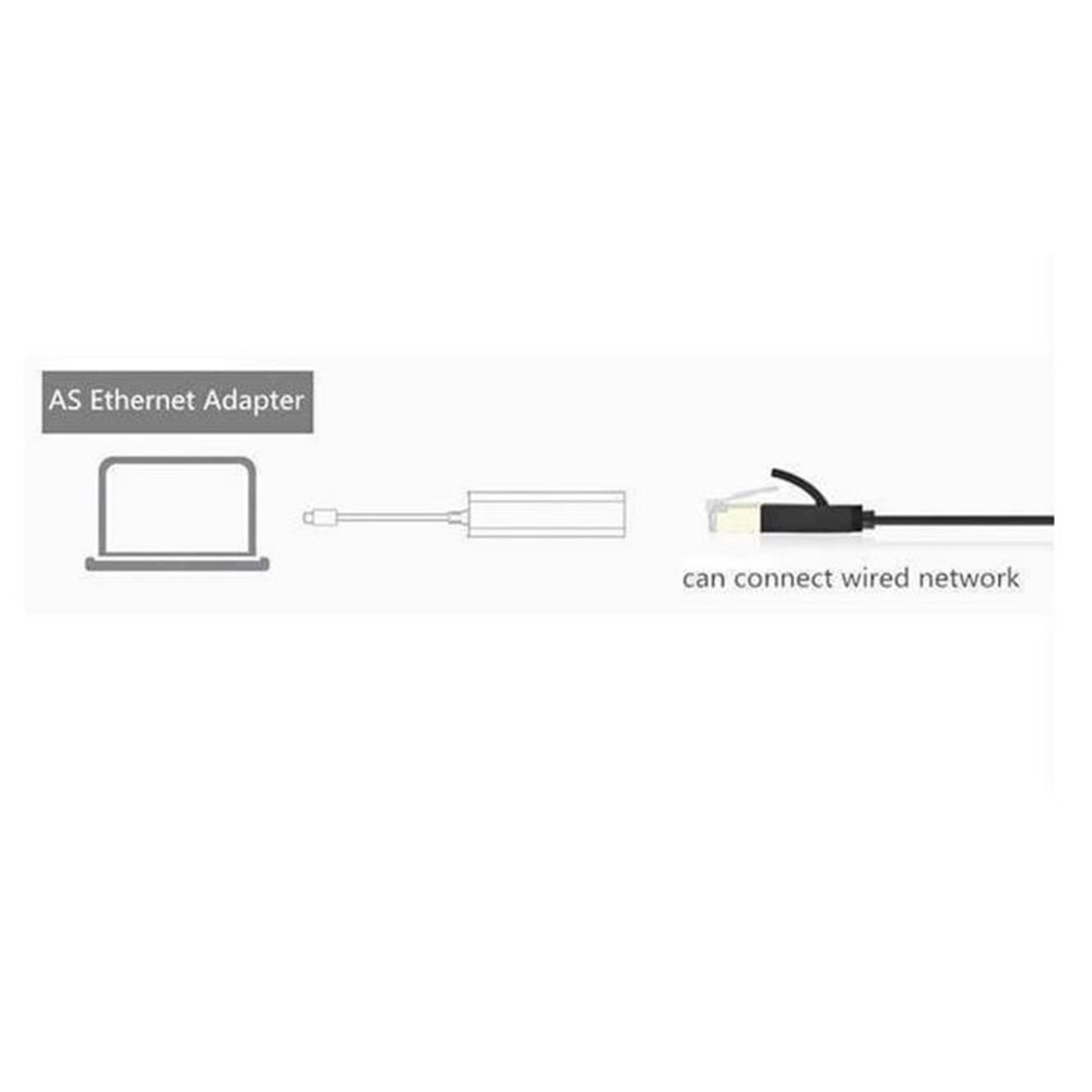 Usb 3.1 Type C To Ethernet Çevirici Dönüştürücü Adaptör 4900