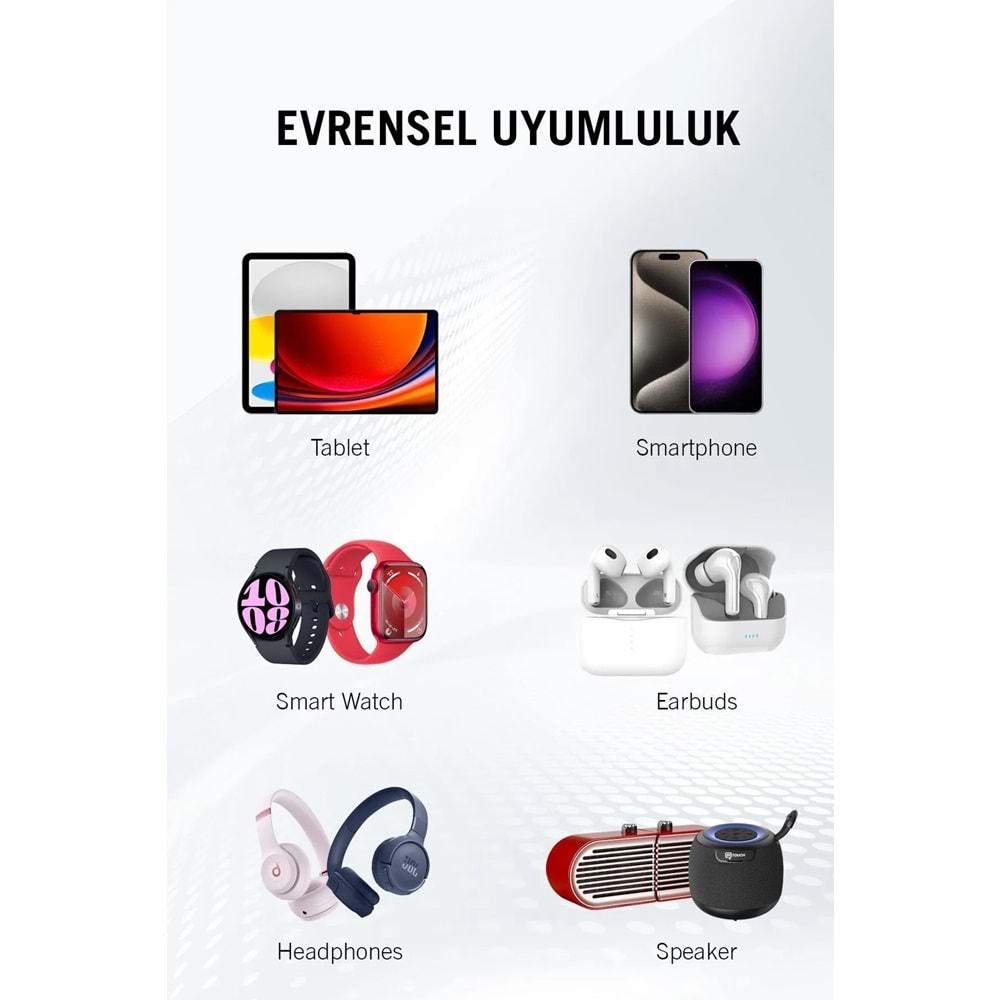 İntouch Smarty Pd 25 W Type-c To Lightning Kablolu Şarj Adaptörü/8 X Xs Xr 11 12 13 14 Serileri Ile Uyumlu