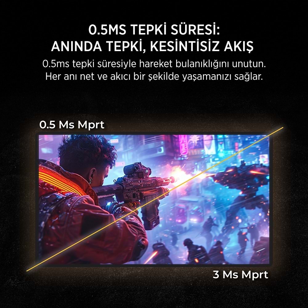 James Donkey Rion R40 24¨ 240Hz 0.5Ms FHD VA Panel Gaming Monitör (Sıfır Ölü Piksel Garantili)