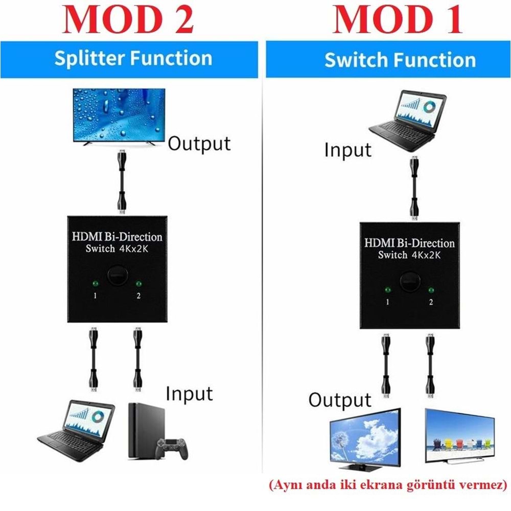2 Port Çift Yönlü Hdmi Switch Splitter Ekran Monitör Çoklayıcı Çoğaltıcı Bidirection 4494