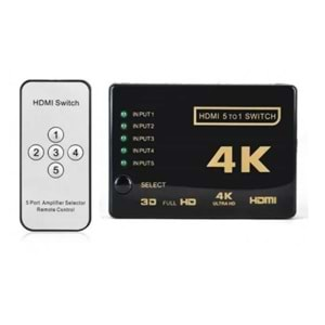 Maxgo Hdmi Çoklayıcı Switch 5 Port Çoğaltıcı 4K Kumandalı Ultra Hd Splitter Çoklu Cihaz Tek Ekranda 2128