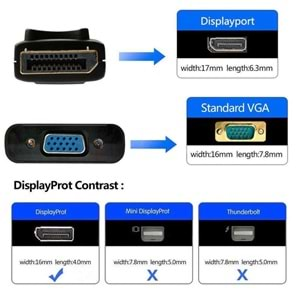 Displayport To Vga Çevirici Dönüştürücü Adaptör Kablosu AL4557