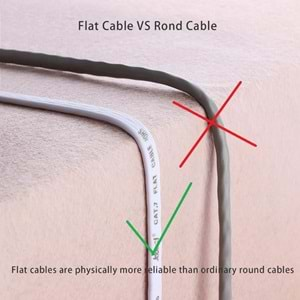 Cat7 Ethernet Rj45 Modem Internet Kablosu 1 Metre 10gbps 600mhz AL4256