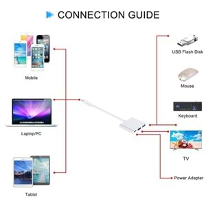 Usb 3.1 Type C To Hdmi Usb 3.0 Çevirici Dönüştürücü Adaptör Kablosu 4962