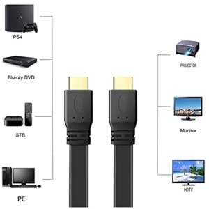 Yassı Flat Slim Hdmi Kablo Uyumlu 4k Full Hd 4k 60hz 2.0 Uyumlu 0.3Mt 4995