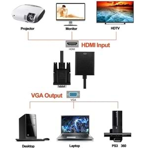 Vga To Hdmi Çevirici Dönüştürücü Adaptör Kablo Ucu Çevirici 4674