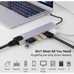 Type C To Hdmi Usb 3.0 Sd MicroSD 8in1 Kart Rj45 Ethernet Çevirici Dönüştürücü Adaptör 4681
