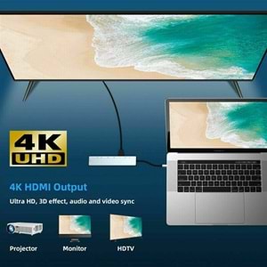 Type C To Hdmi Usb 3.0 Sd MicroSD 8in1 Kart Rj45 Ethernet Çevirici Dönüştürücü Adaptör 4681