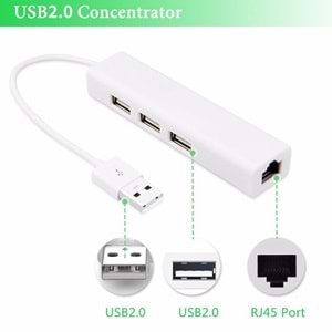 Usb Hub Çoklayıcı Ethernet Lan internet Çevirici Dönüştürücü Adaptör 4517