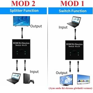 2 Port Çift Yönlü Hdmi Switch Splitter Ekran Monitör Çoklayıcı Çoğaltıcı Bidirection 4494