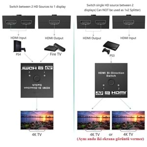 2 Port Çift Yönlü Hdmi Switch Splitter Ekran Monitör Çoklayıcı Çoğaltıcı Bidirection 4494