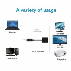 Displayport To HDMI Çevirici Dönüştürücü Adaptör Kablosu 2038