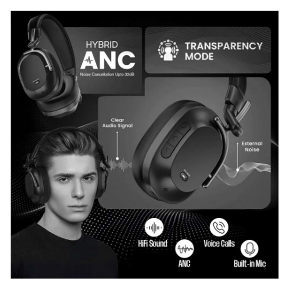 TopG Vox Dynamic Wave ANC Bluetooth Kulaklık (Hardcase Çanta Hediyeli)