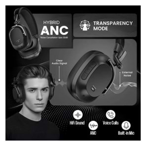 TopG Vox Dynamic Wave ANC Bluetooth Kulaklık (Hardcase Çanta Hediyeli)
