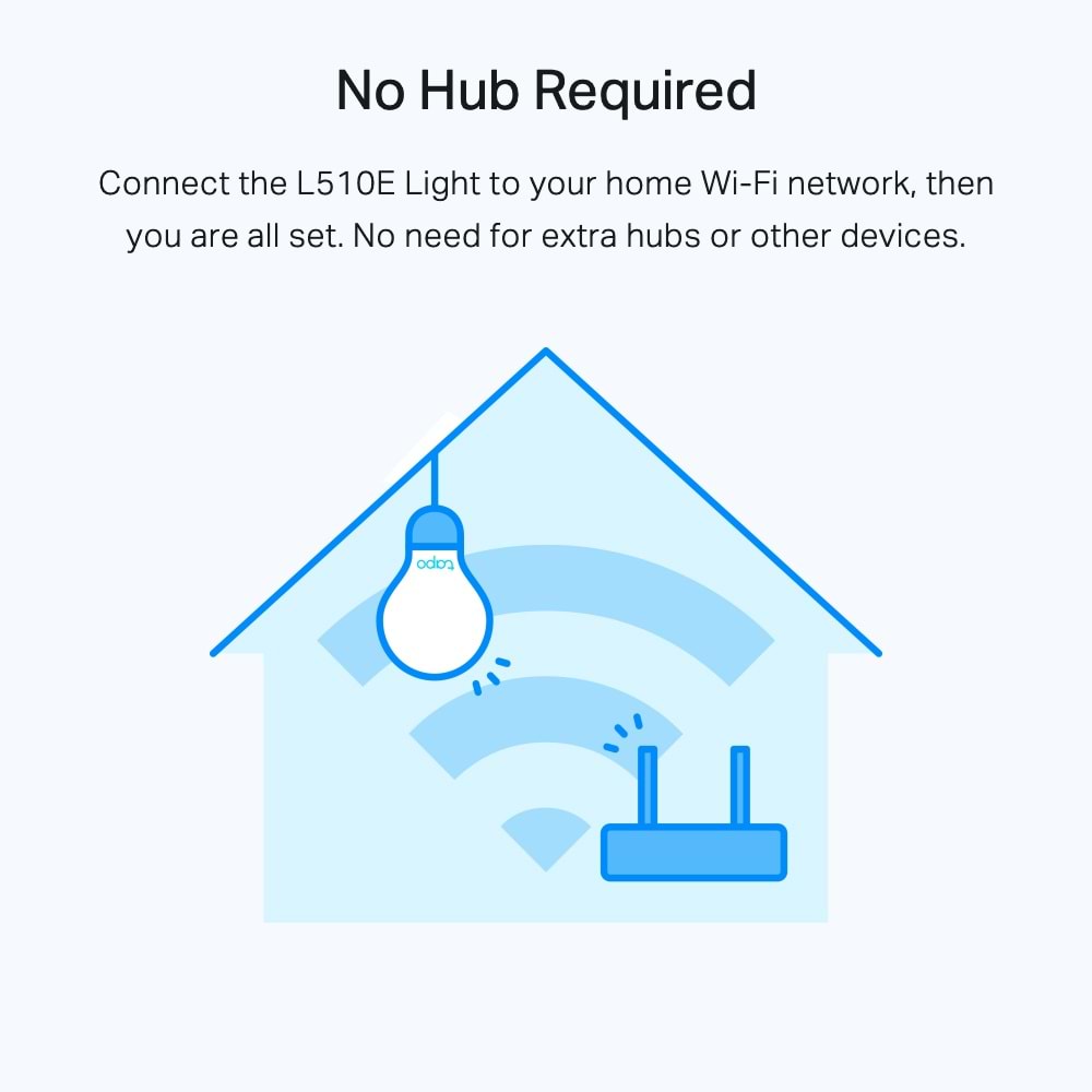 TP-LINK Tapo L510E Akıllı Wi-Fi Ampulü