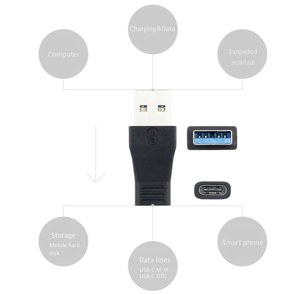 Usb 3.0 To Type C 3.1 Şarj Çevirici Dönüştürücü Adaptör 4223