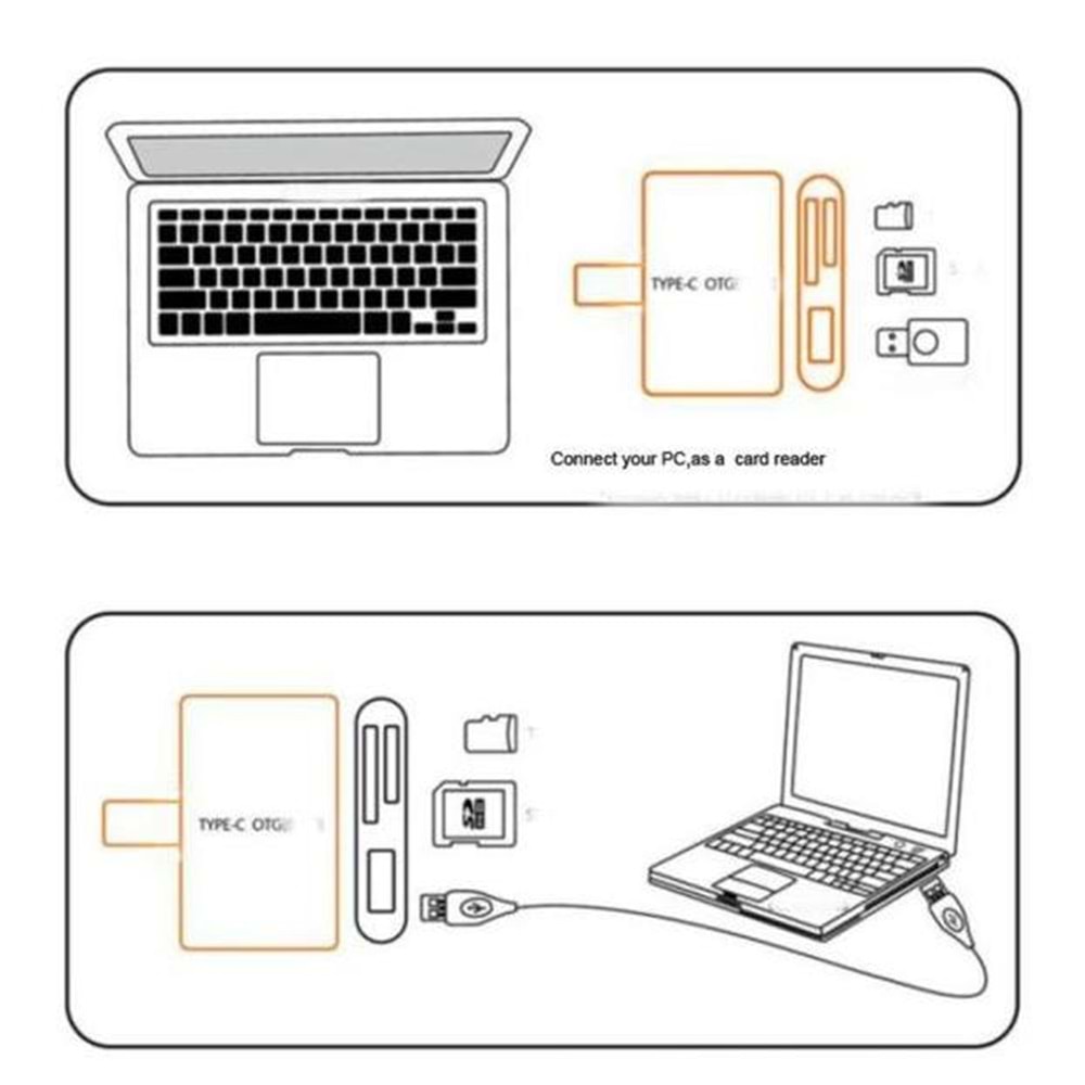 Type C Usb 3.1 Kart Okuyucu Micro Usb Sd Card Reader Çevirici 4941