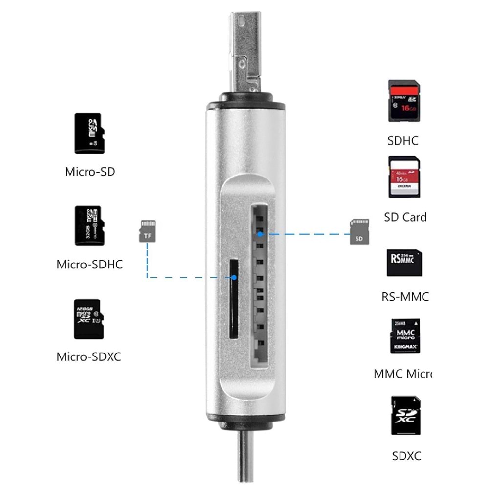 Type C Usb Kart Okuyucu Micro Sd Card Reader Çevirici Dönüştürücü Adaptör 4858