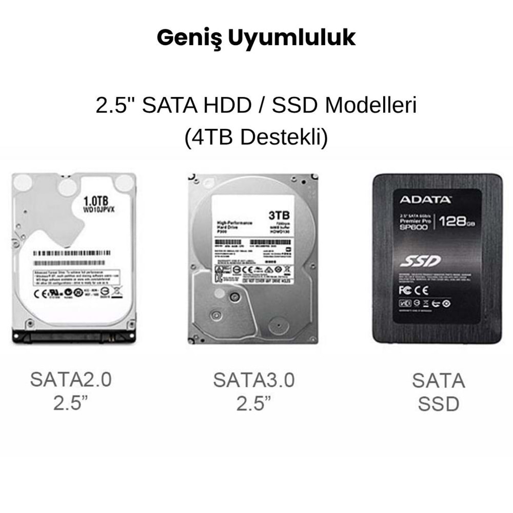 2.5” HDD/SSD USB 3.0 to SATA Dönüştürücü Harici Şeffaf Taşınabilir Kutusu 4266K