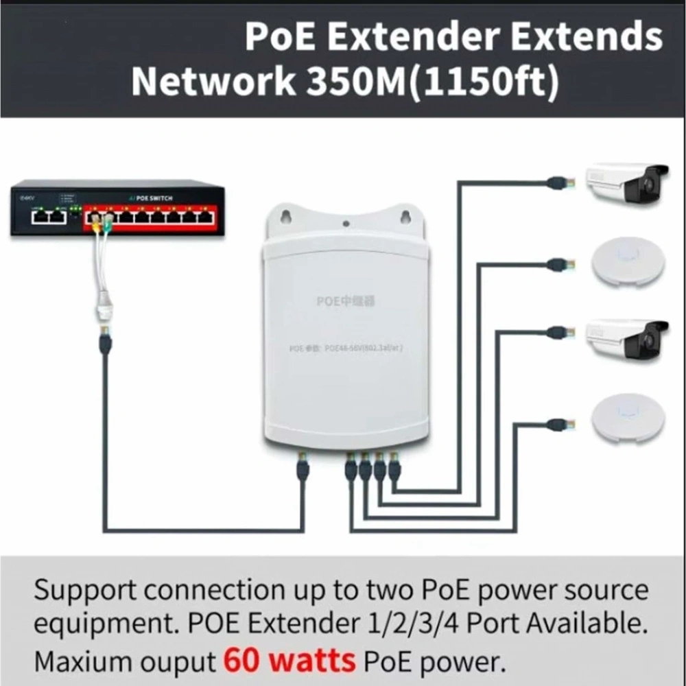 4+1 1 PoE Giriş - 4 PoE Çıkışlı PoE Extender (PoE Çoklayıcı) -Outdoor (104JF)