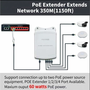 4+1 1 PoE Giriş - 4 PoE Çıkışlı PoE Extender (PoE Çoklayıcı) -Outdoor (104JF)