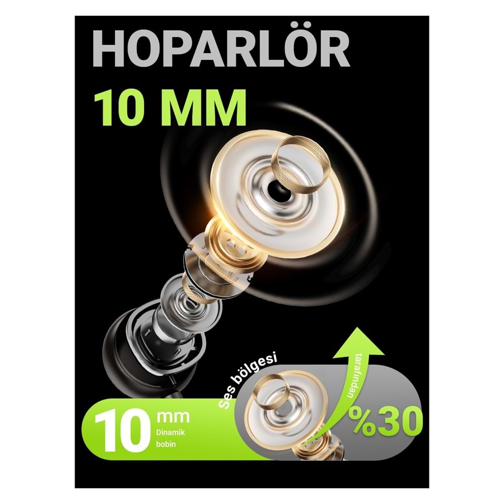 Acefast 3.5mm Kablolu HD Mikrofonlu Kulaklık Uzaktan Kumandalı Aux Girişli Kulaklık 1.2 Metre - Siyah - L4 (Acefast Türkiye Garantili)