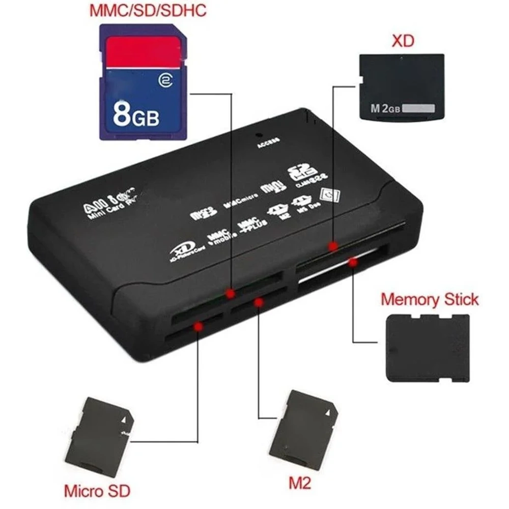 Usb Hub Micro SD Xd Mmc Ms Cf Tf Mini M2 Combo Kart Okuyucu 4296