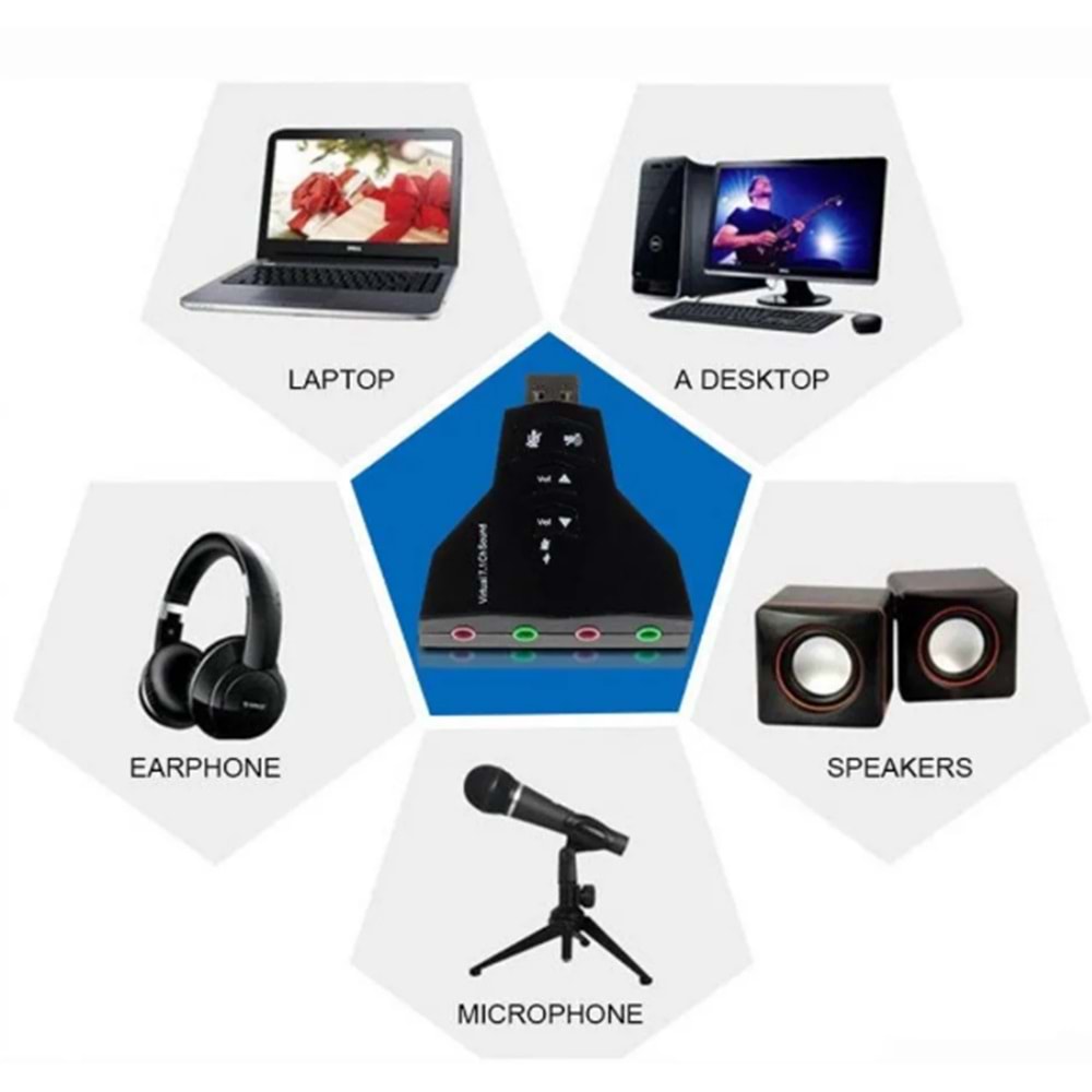 Maxgo Usb Ses Kartı 7 Kanal Çevirici Dönüştürücü Laptop Harici Kartı Mikrofon Kulaklık Girişli 2100